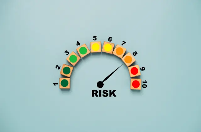 Risk Assessment Automation